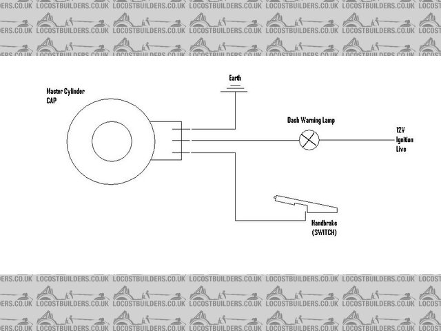 Handbrake Wiring Diagram
